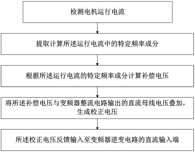 73岁,月营业额6万!邮政电商让他焕发“青春”‘开云’(图3) 开云