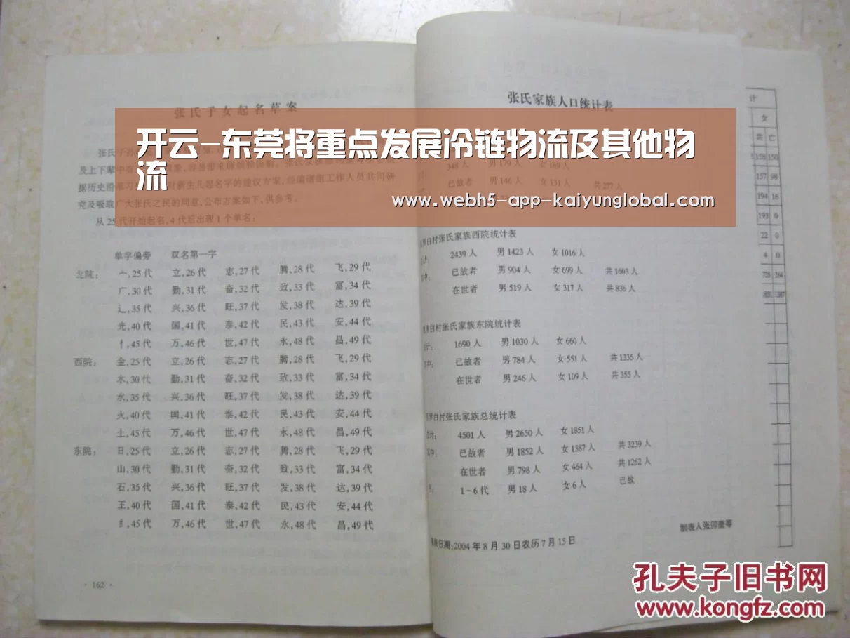 开云-东莞将重点发展冷链物流及其他物流(图3) 开云-东莞将重点发展冷链物流及其他物流(图3)